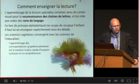 Les grands principes de l'apprentissage